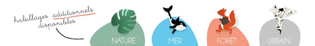 Personnalisation portiques nouvelle génération